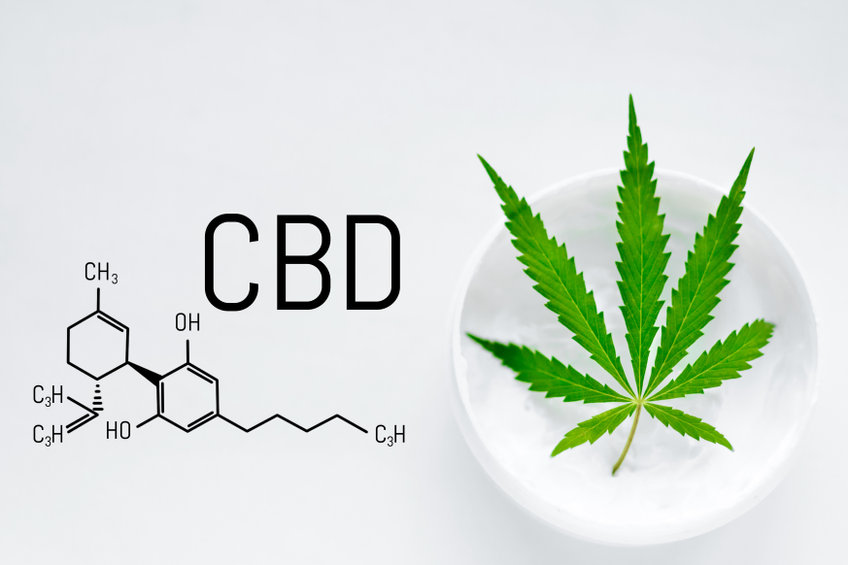Feuille de chanvre et représentation de la molécule de CBD